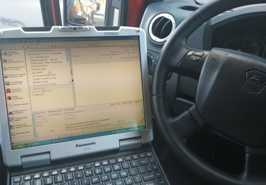 ТОП-5 поломок, которые предупредит диагностика